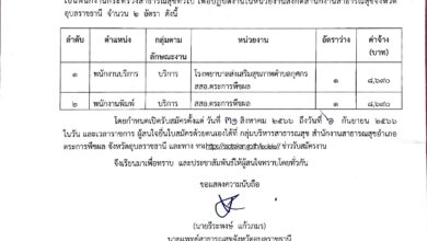 ประกาศรับสมัครบุคคลากรประจำหน่วยงาน